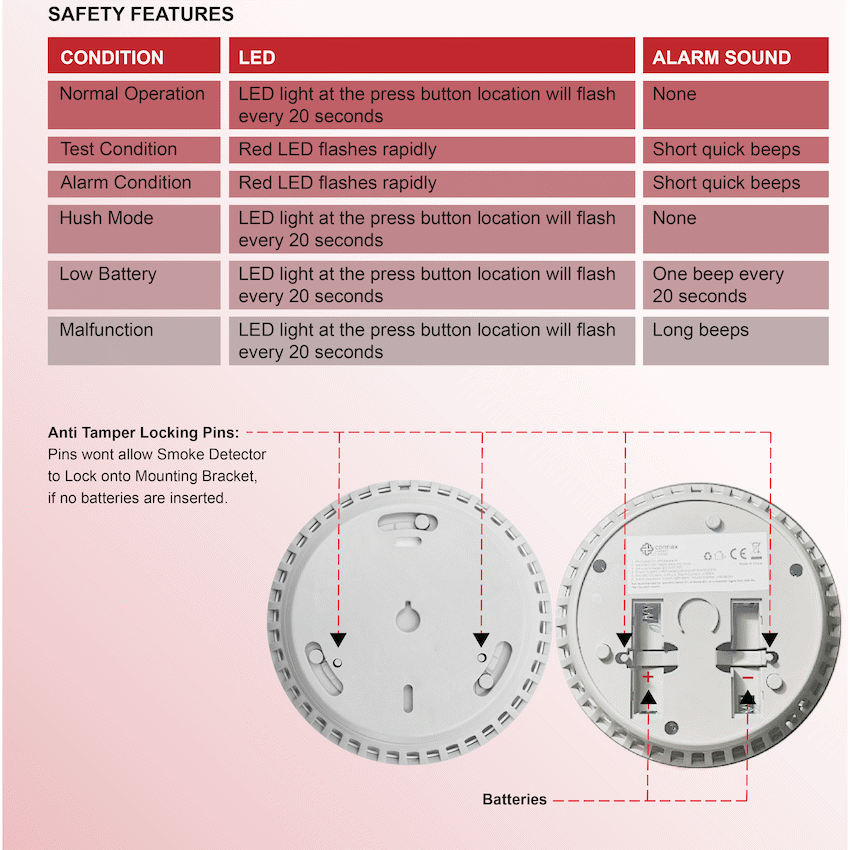 Smart Wi-Fi Smoke Detector Alarm Twin Pack image 10