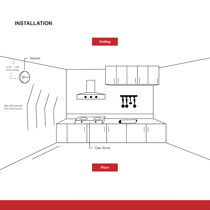 Smart Wi-Fi Smoke Detector Alarm Twin Pack image 11