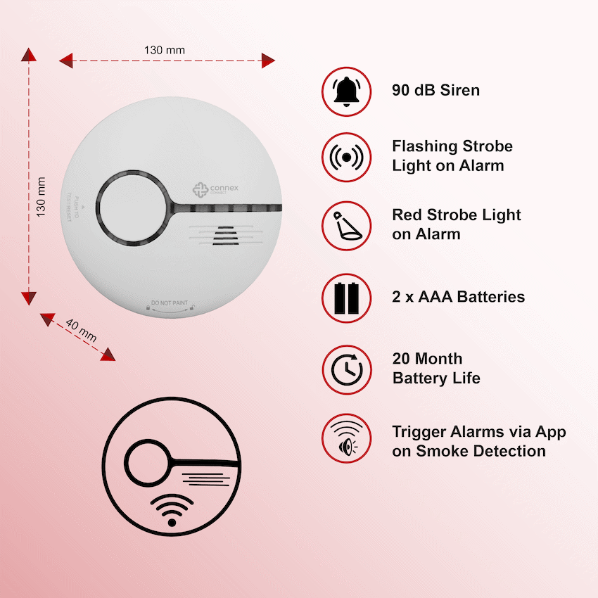 Smart Wi-Fi Smoke Detector Alarm Twin Pack image 7