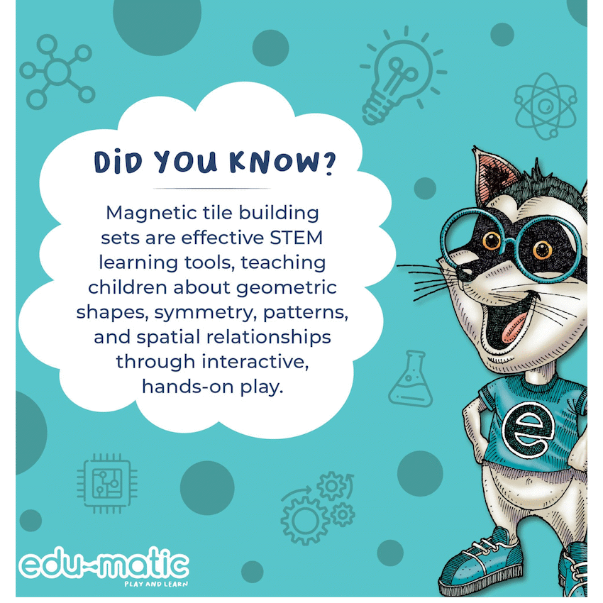 20 Magnetic Tiles and Windows - Image 3