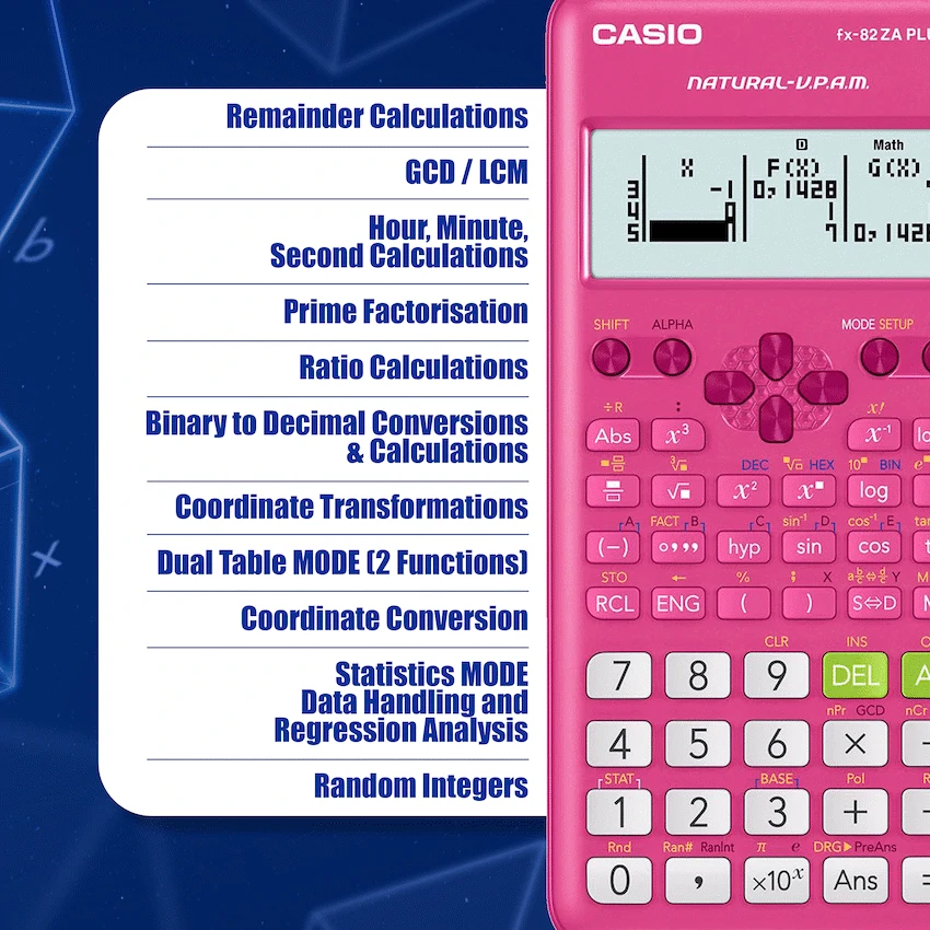 Casio FX-82 ZA Plus II Calculator - Pink - Image 4