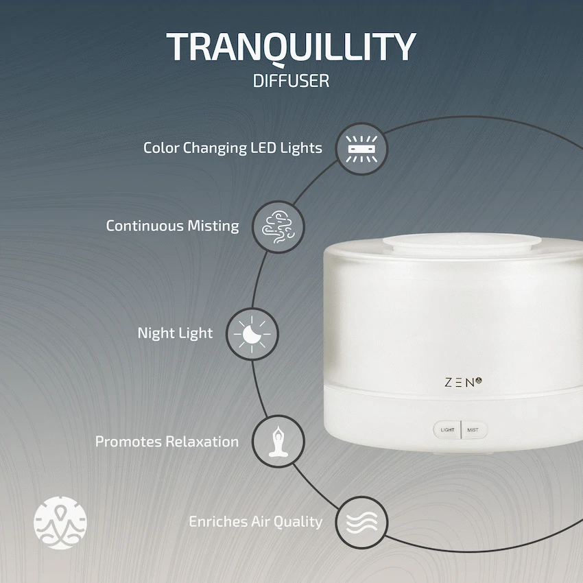 Zen Tranquillity Diffuser - White - Image 8