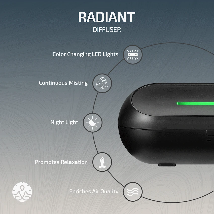 Zen Radiant Diffuser - Black - Image 8